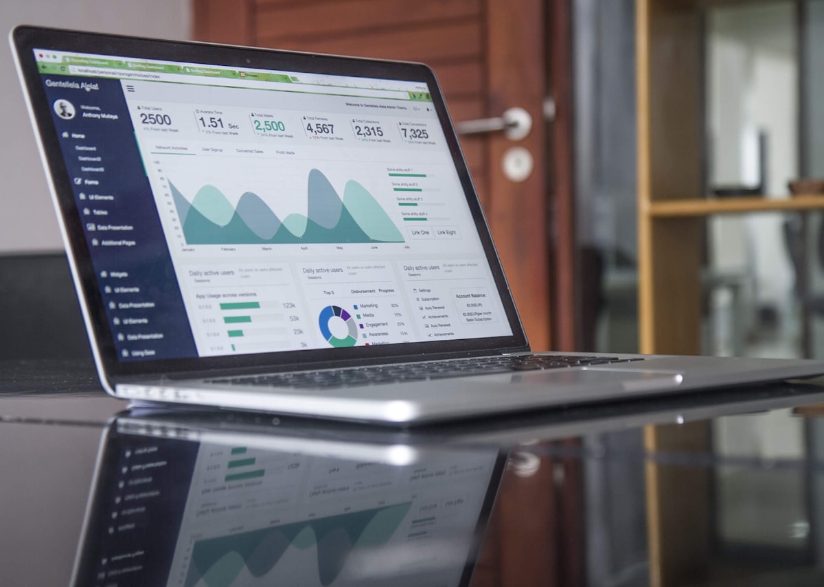 Digital growth analytics for Kenya company website